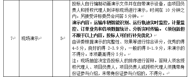 DBSCG-2020-039 智慧砂石管理平臺項目答疑、變更及延期公告