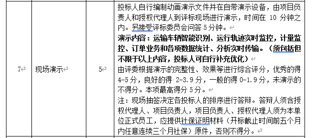 DBSCG-2020-039 智慧砂石管理平臺項目答疑、變更及延期公告