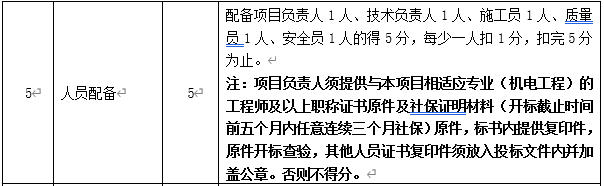 DBSCG-2020-039 智慧砂石管理平臺項目答疑、變更及延期公告