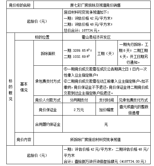 DBSXS-2020-004 原七彩廠房拆除及殘值銷售競價(jià)公告