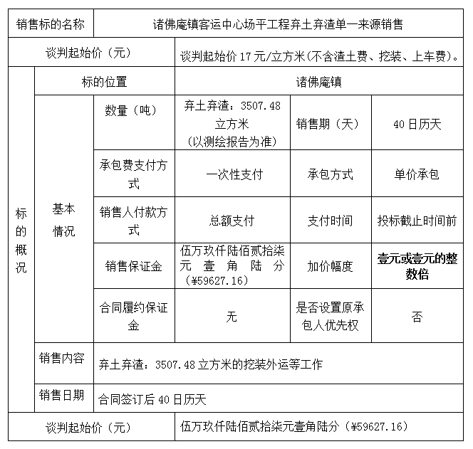 DBSXS-2020-006 諸佛庵鎮(zhèn)客運(yùn)中心場(chǎng)平工程棄土棄渣單一來(lái)源銷售公告