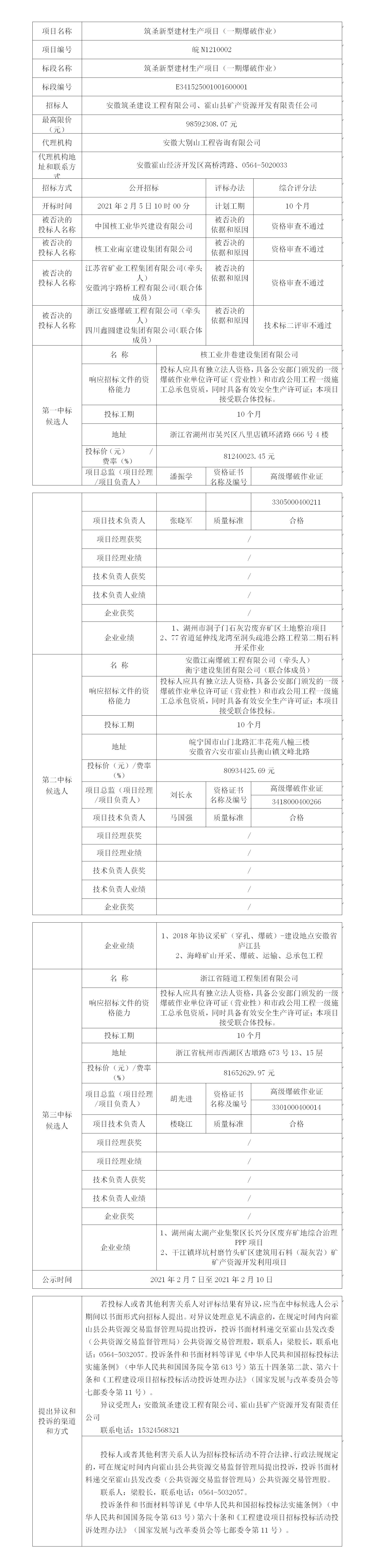 皖N1210002 筑圣新型建材生產(chǎn)項目（一期爆破作業(yè)）中標候選人公示