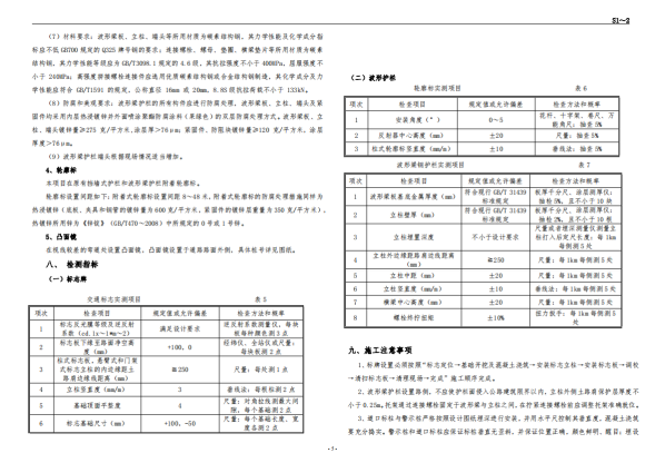 關(guān)于“DBSCG-2021-088 波形護(hù)欄采購項(xiàng)目詢價”的補(bǔ)充公告