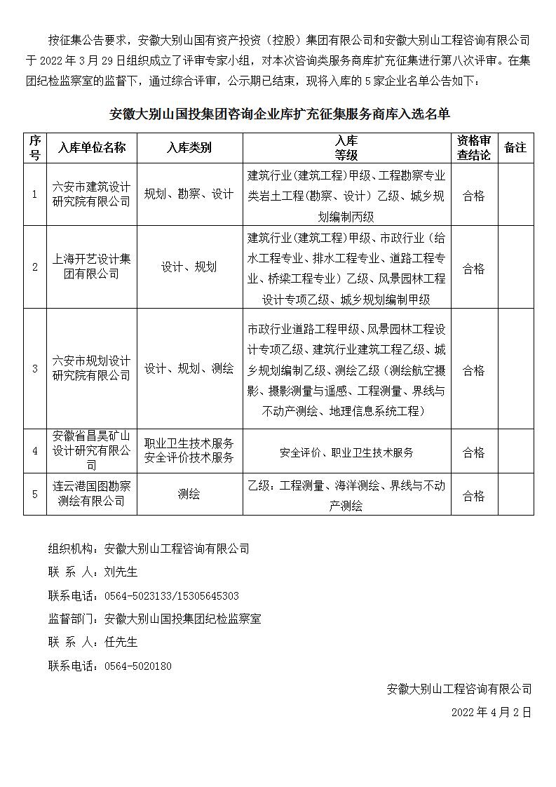 DBSCG-2021-091 安徽大別山國投集團咨詢企業(yè)庫擴充征集服務商庫入選名單公告（八）