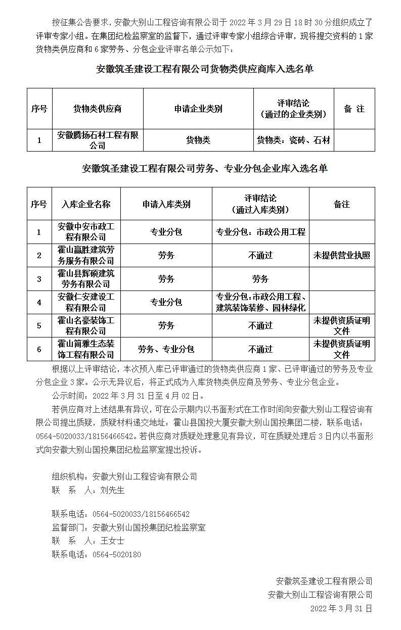 DBSCG-2021-080 安徽筑圣建設工程有限公司勞務、專業(yè)分包企業(yè)庫及貨物類供應商庫征集（二次）入庫名單公示（第八批）