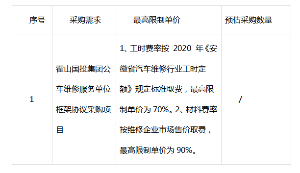 DBSCG-2024-034 霍山國投集團(tuán)公車維修服務(wù)單位框架協(xié)議采購項(xiàng)目封閉式征集公告